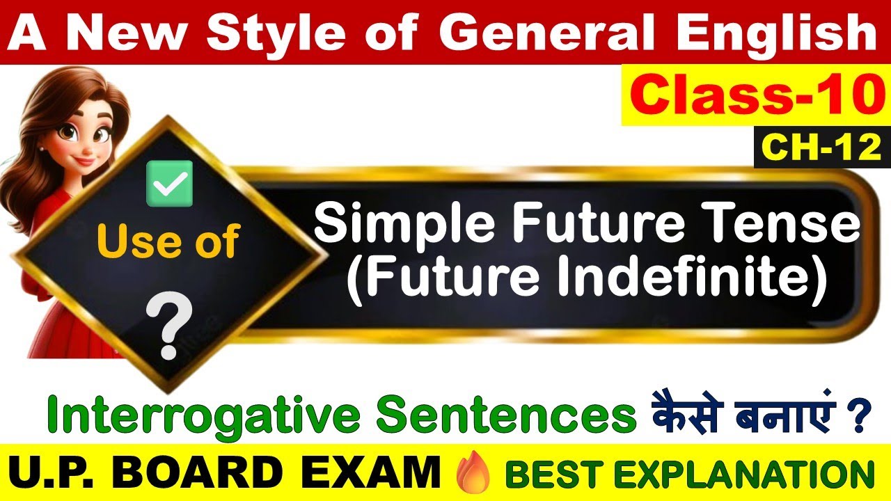 Simple Future Tense Interrogative Sentence Examples | Questions-Yes/No vs WH-Type | Rules Structure
