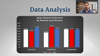 MODULE 10: Oral Data Reporting AIN