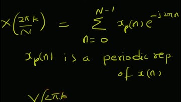 Frequency domain sampling of DTFT