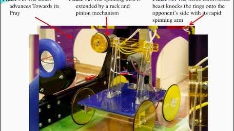 Team1 robot presentation