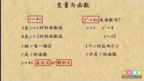 01变量与函数     一次函数    初中数学初二