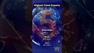 Global Top 5 Highest Food Exports