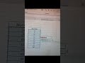 The SUBTOTAL Function is More Confusing Than You Think