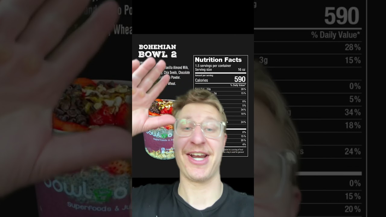 Fake health foods with an excess of calories