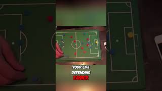 Soccer Fullback: Attack Like a Winger, Defend Like a Beast! #shorts
