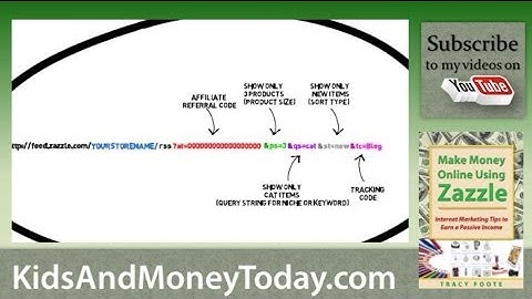 Zazzle Affiliate Referral Code - RSS Feed Guide (Zazzle Tips #1)