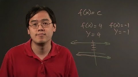 How to Graph Integer Function : Trigonometry & Other Math