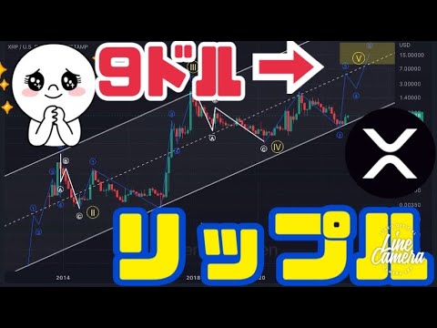 リップル（XRP）2023年1300円まで上昇の可能性！？リップル裁判、勝訴、敗訴、和解した場合それぞれどうなるか？