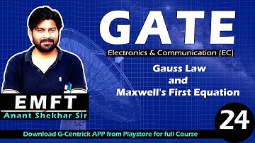 Lec 24 Gauss Law and Maxwell
