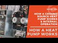How A Heat Pump Works: Installer Version (HD)