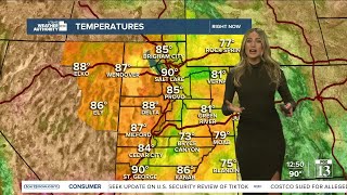 Utah's Weather Authority | Summer-like temps - June 27