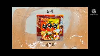 한국에서 가장 많이 팔린 라면 순위 🍜