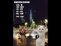 【找貓】拍攝地點：台北大巨蛋
