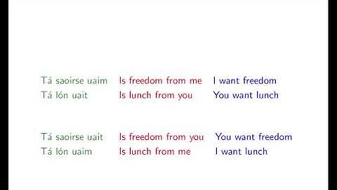 A new iterated learning model of language evolution