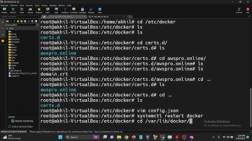 Secure the Docker Private Registry with Password and TLS