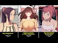 Most Popular Adult Webtoons of all time (Hen -thai Manhwa)