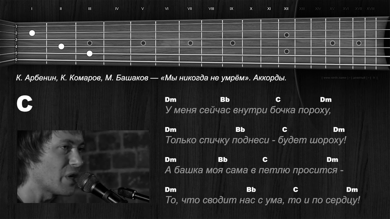 Песня никогда час. Комаров Башаков Арбенин. Комарова аккорды. Никогда аккорды. Мертвые аккорды.