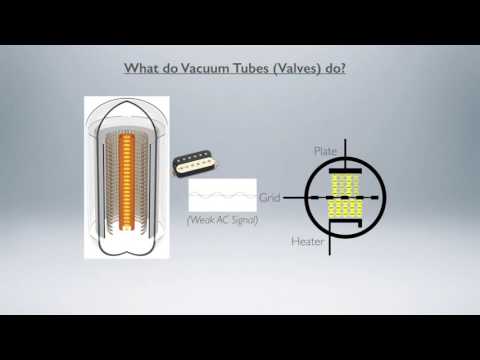 Video: Waarom is de thermionische klep belangrijk?