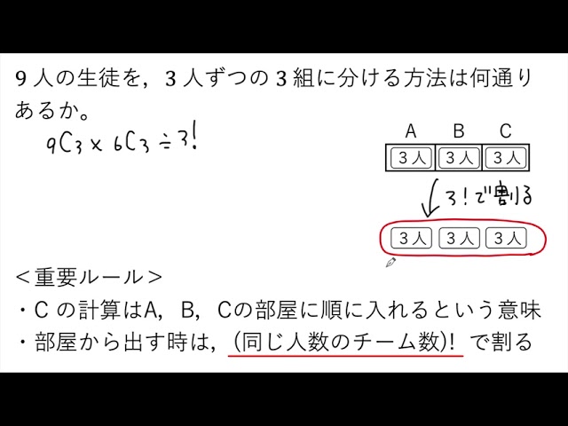 動画で解説 9人の生徒を3人ずつ3組に分ける方法は何通りあるか 1343 高校数学 Youtube
