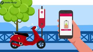 2D App Explainer Video | Charzer Hindi | Doodle Mango