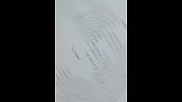 #sambalpur university +3 2nd semester (Ethics and values) #questionpaper