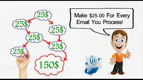 Email Processing For Cash