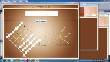 IEEE 2014 DOTNET EFFICIENT NEIGHBOUR DISCOVERY IN MOBILE OPPURTUNISTIC NETWORKING USING MOBILITY AWA