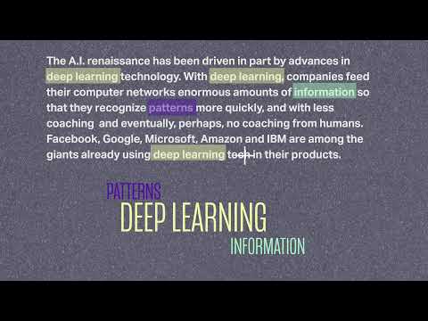 USE CASE  NLP - Word Clouds
