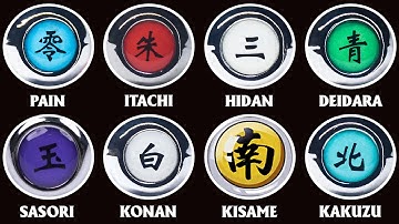 Tất Cả Những Chiếc NHẪN Của Akatsuki (Naruto) Giải Thích Trong 15 Phút