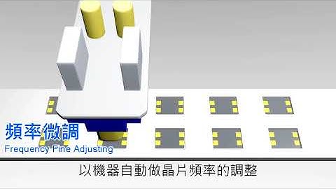 TXC - Quartz Crystal Manufacturing Process