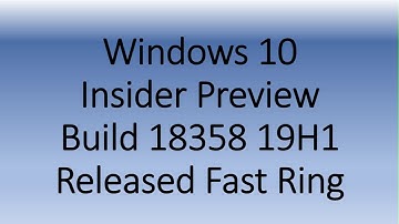 Windows 10 Insider preview build 18358 released Fast Ring march 15th 2019