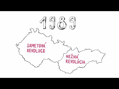 Video: Jaká událost předcházela revolucím v roce 1989?