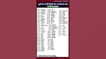 य प क सभ ज ल क आरट ओ न बर UP RTO Number GK Everyday Question 2023 GK Political Science 