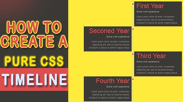 How To Create a Timeline - Simple Html5 Css 3 Timeline Tutorial For Beginners  [with SOURCE CODE]