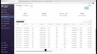 Rightsizing Workloads | Fairwinds Insights