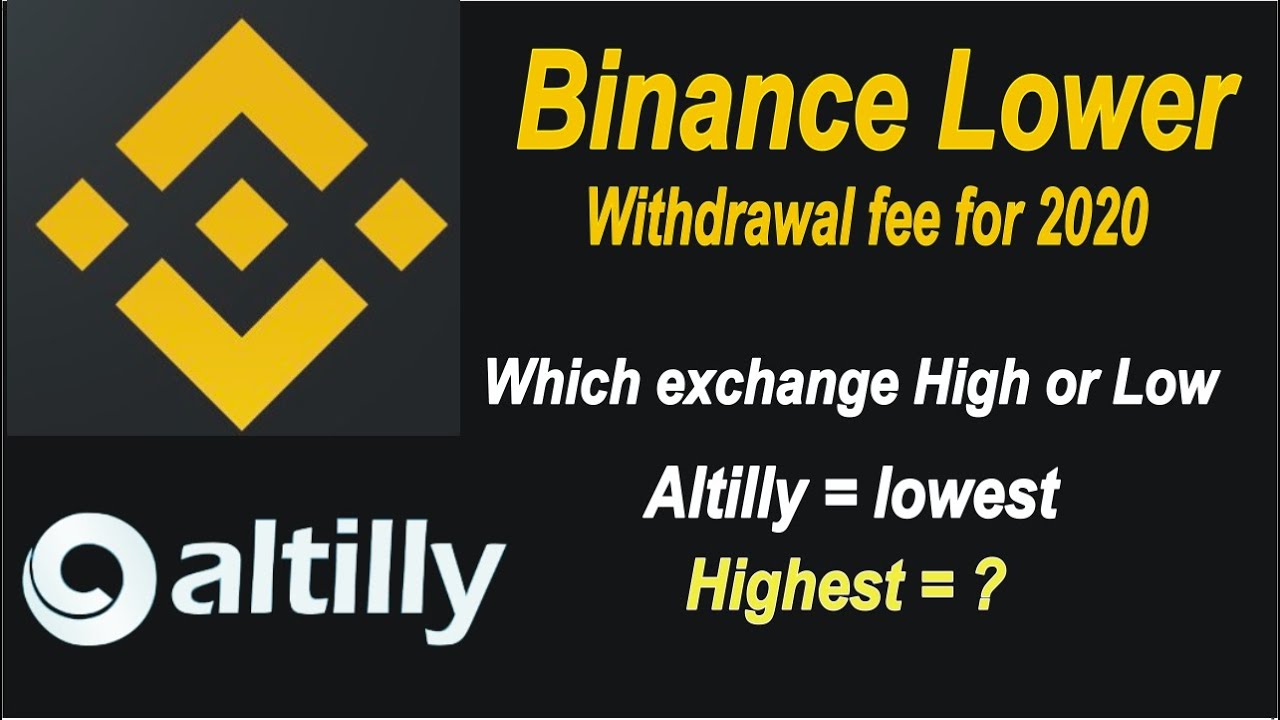 binance us daily withdrawal limit