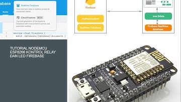 Tutorial NodeMCU ESP8266 Kontrol Relay dan Led Firebase