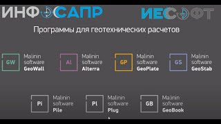 GeoWall, GeoStab, Alterra, GeoPlate - обзор программ MalininSoft от ИЕСофт - ИнфоСАПР screenshot 4