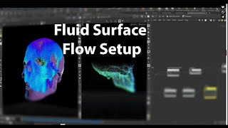 Fluid Surface Flow Setup