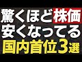 驚くほど株価が安くなっている国内首位3銘柄
