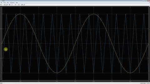 Single-phase full-bridge with bipolar PWM using MATLAB/Simulink