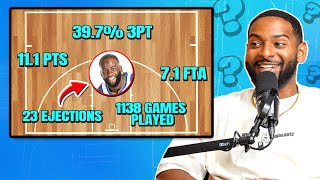 видео: Мы угадывали команды НБА по их статистике картинка: Мы угадывали команды НБА по их статистике