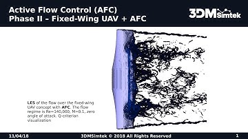 Large-eddy simulation of the flow over  fixed-wing UAV concept with Active Flow Control