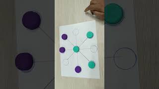 Bottle Caps tho Kids indoor Game @vdlakshmi #kidsactivities#kids #kidsgames #play#playtime #learn