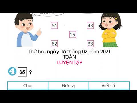 Toán 2020-2021_Tuần 23_Khối 1_Luyện tập