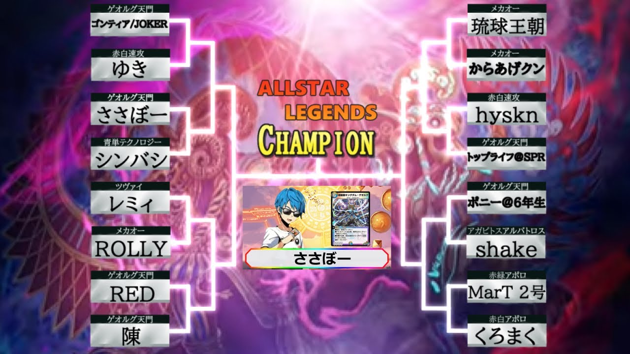 【ささぼーMAD】ALLSTARLEGENDS【デュエプレ】