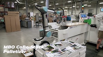 MBO Folder + CoBo v2