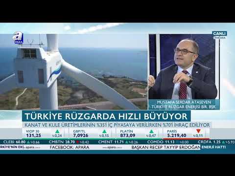 Türkiye rüzgarda hızlı büyüyor | Enerji Hattı | A Para