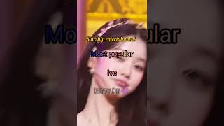 Most and least popular groups of each entertainment. (Part1) #cravity