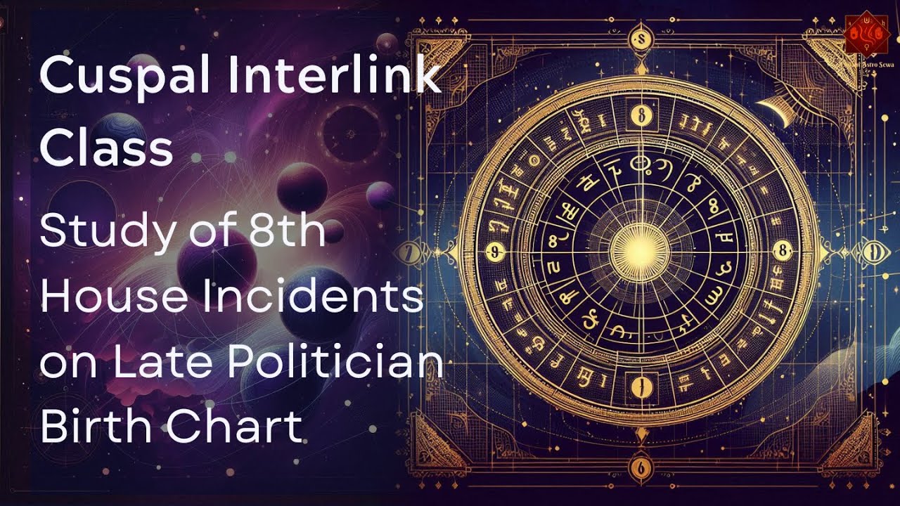 Madhavrao Scindia की जन्म कुंडली | Cuspal Interlink से Verify किए Life Events | Case Study